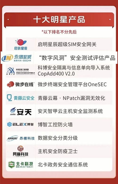 永信至誠榮膺“網絡安全優秀十強企業”與“十大明星產品”雙項殊榮，引領工業互聯網數據服務新標桿